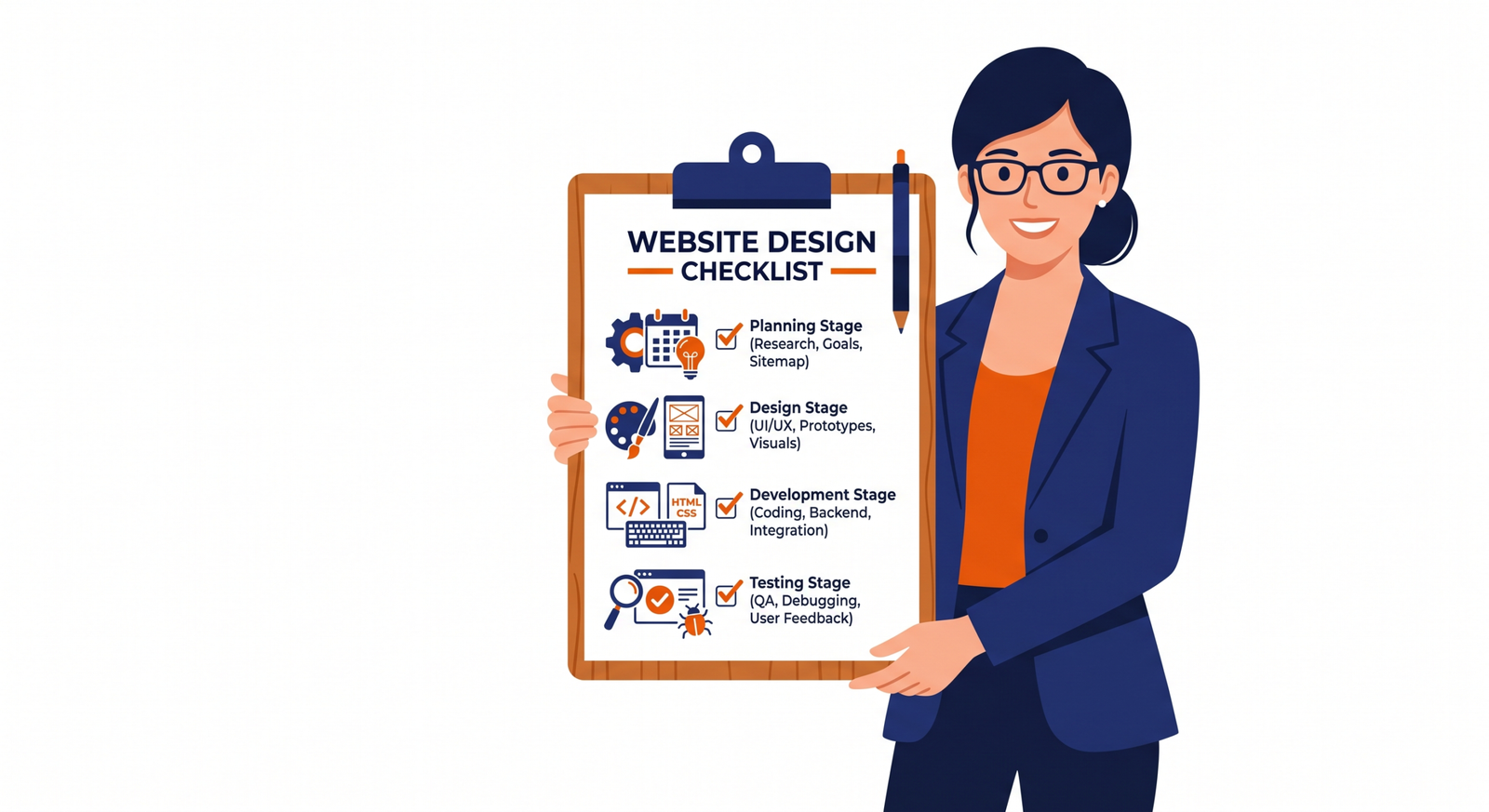 Website Design process for Sohna Road businesses