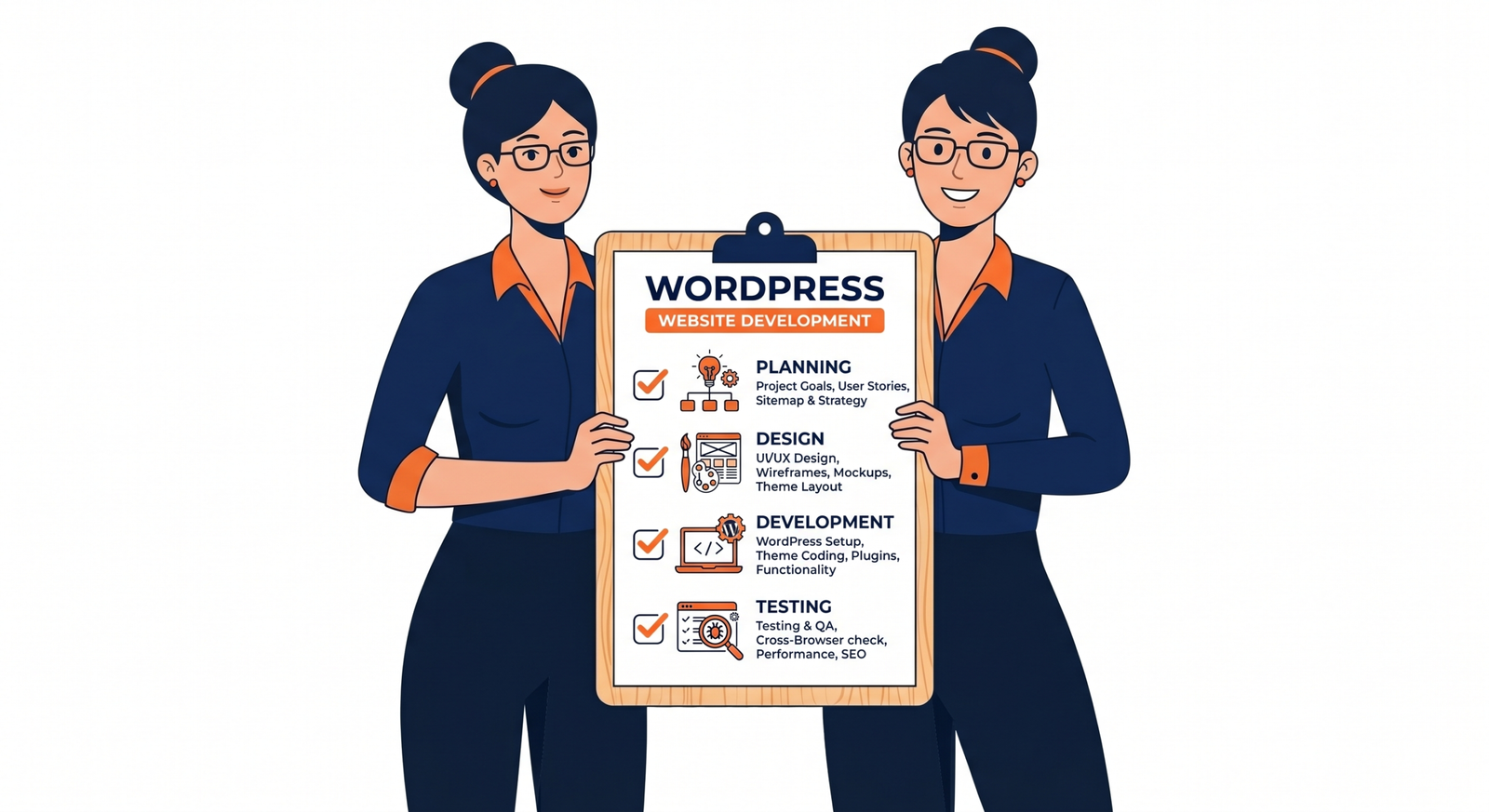 What's included in WordPress website development for Connaught Place