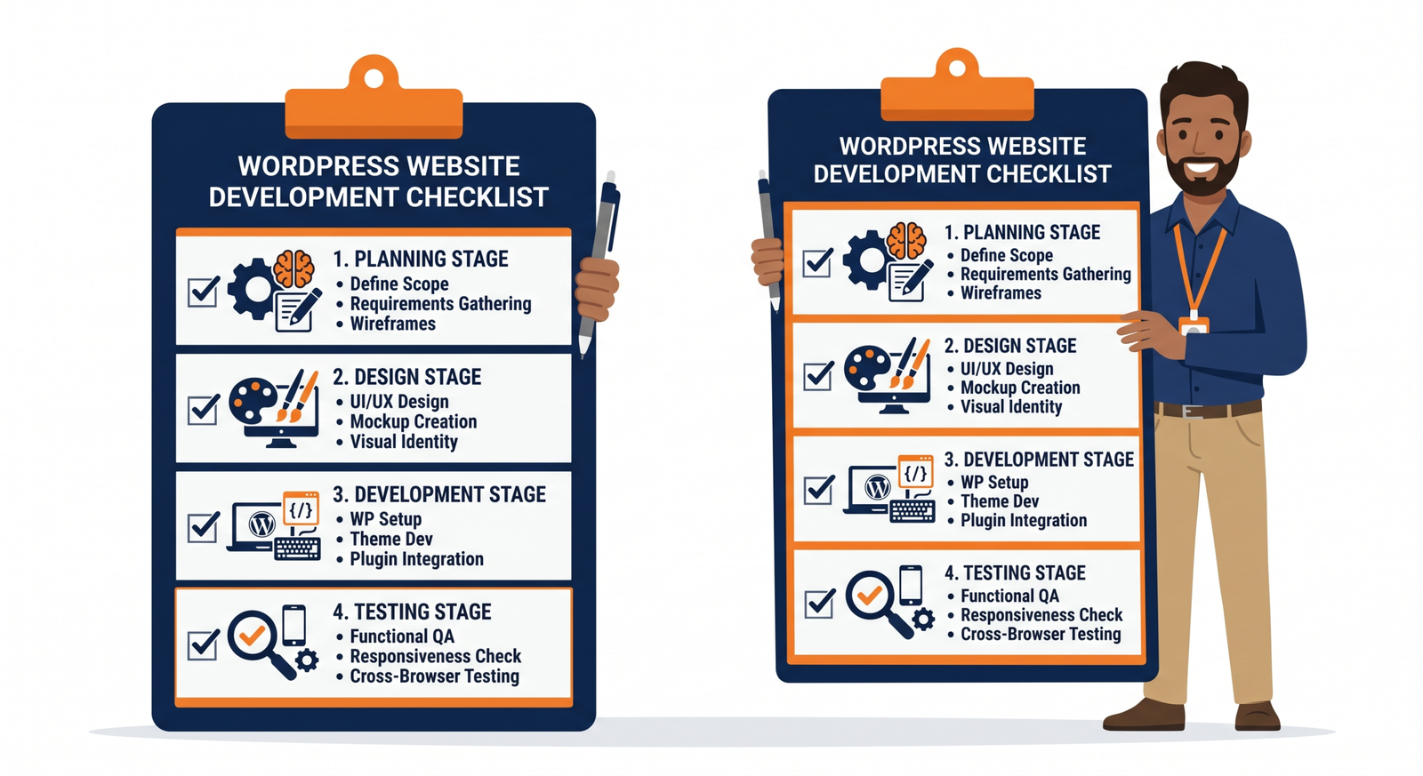 What's included in WordPress website development for Dwarka